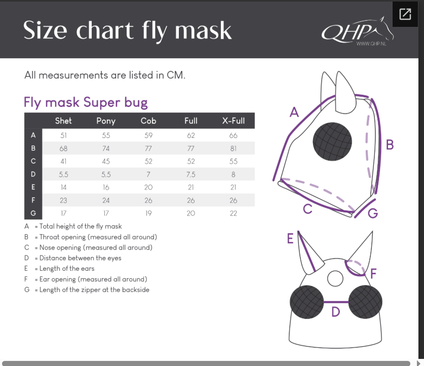 Vliegenkap Super bug