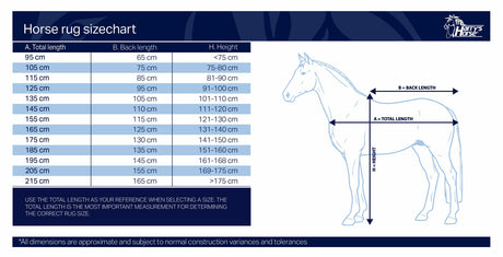 Coolerdeken Mesh Pro