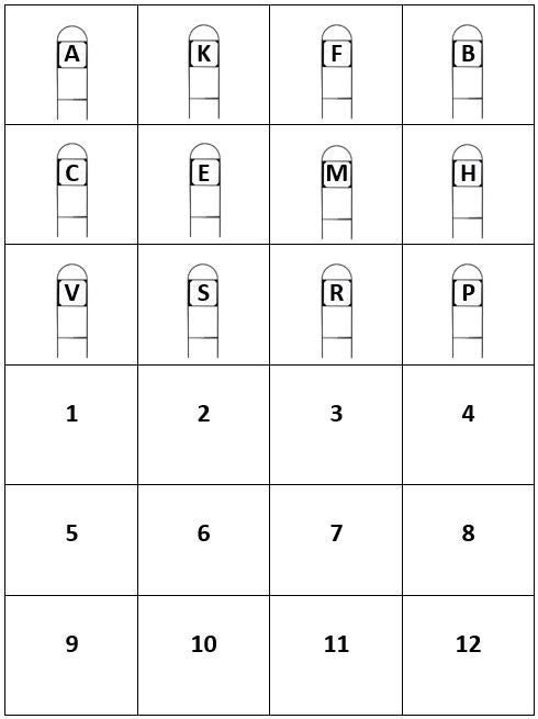 Bakletters (12 stuks) + nummers